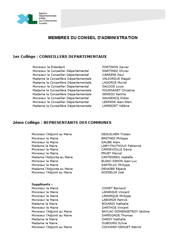 Composition du conseil d'administration