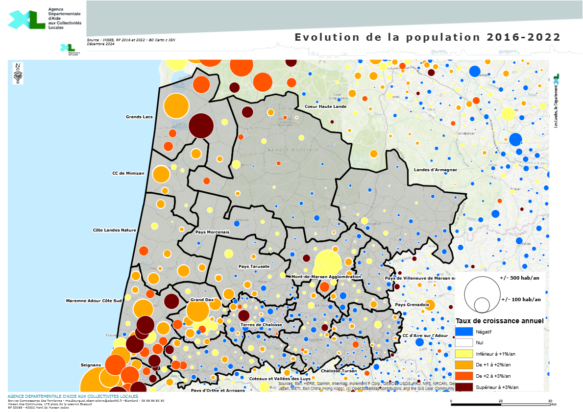Evolution de la population